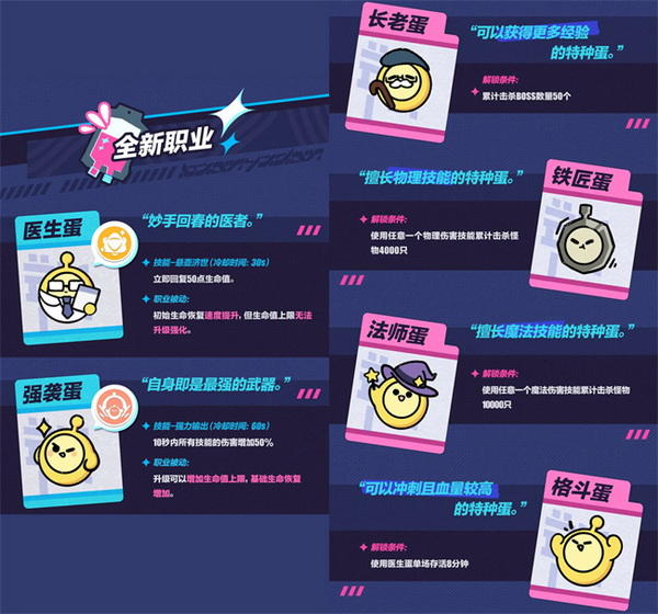 古羅馬拳鬥《拳鬥暗黑傳》動畫2021年4月公開