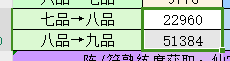 这可以称得上是足球世界的世纪和解吧。2002年世